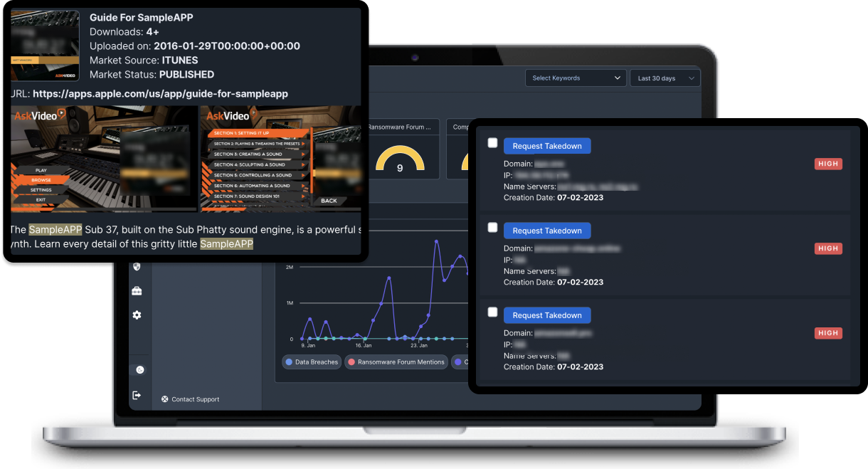 Solutions 15 Solutions