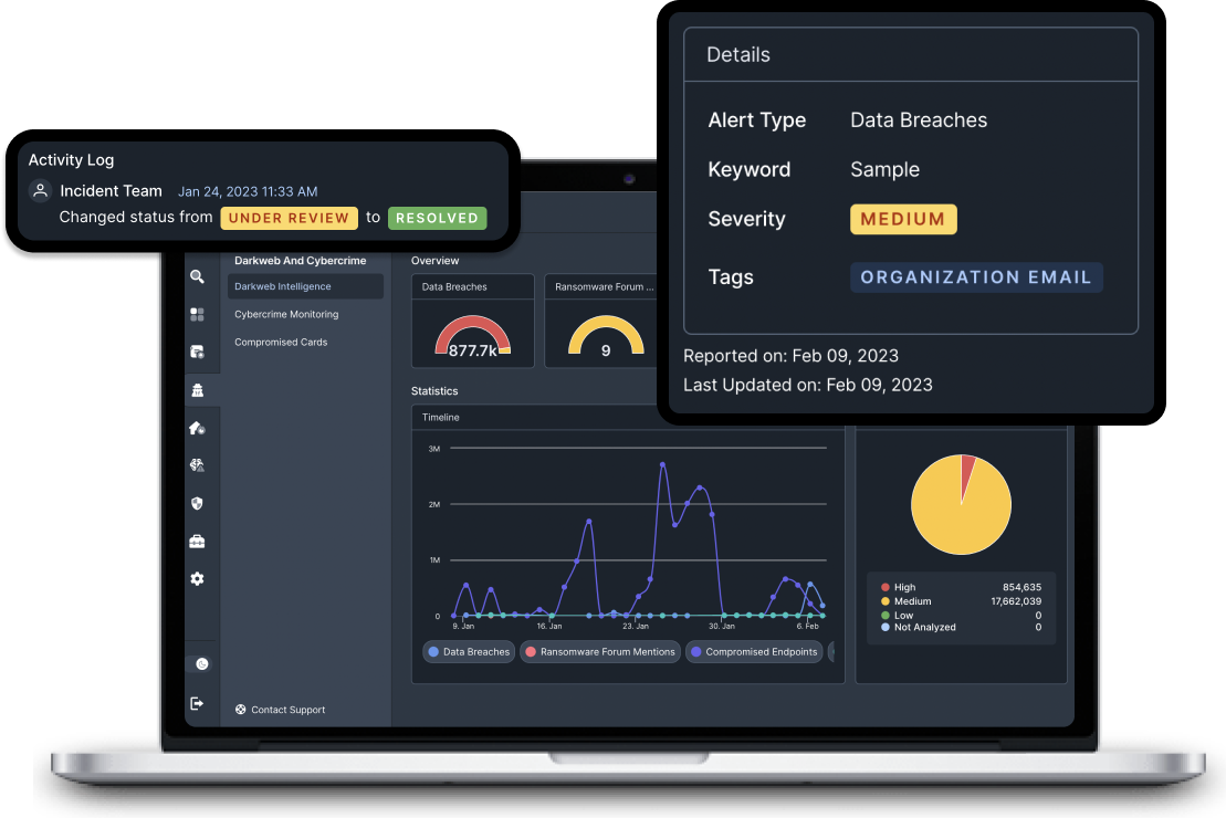 Solutions 18 Solutions