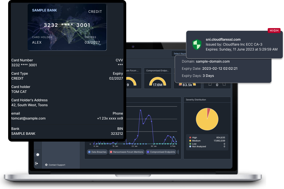 Solutions 14 Solutions