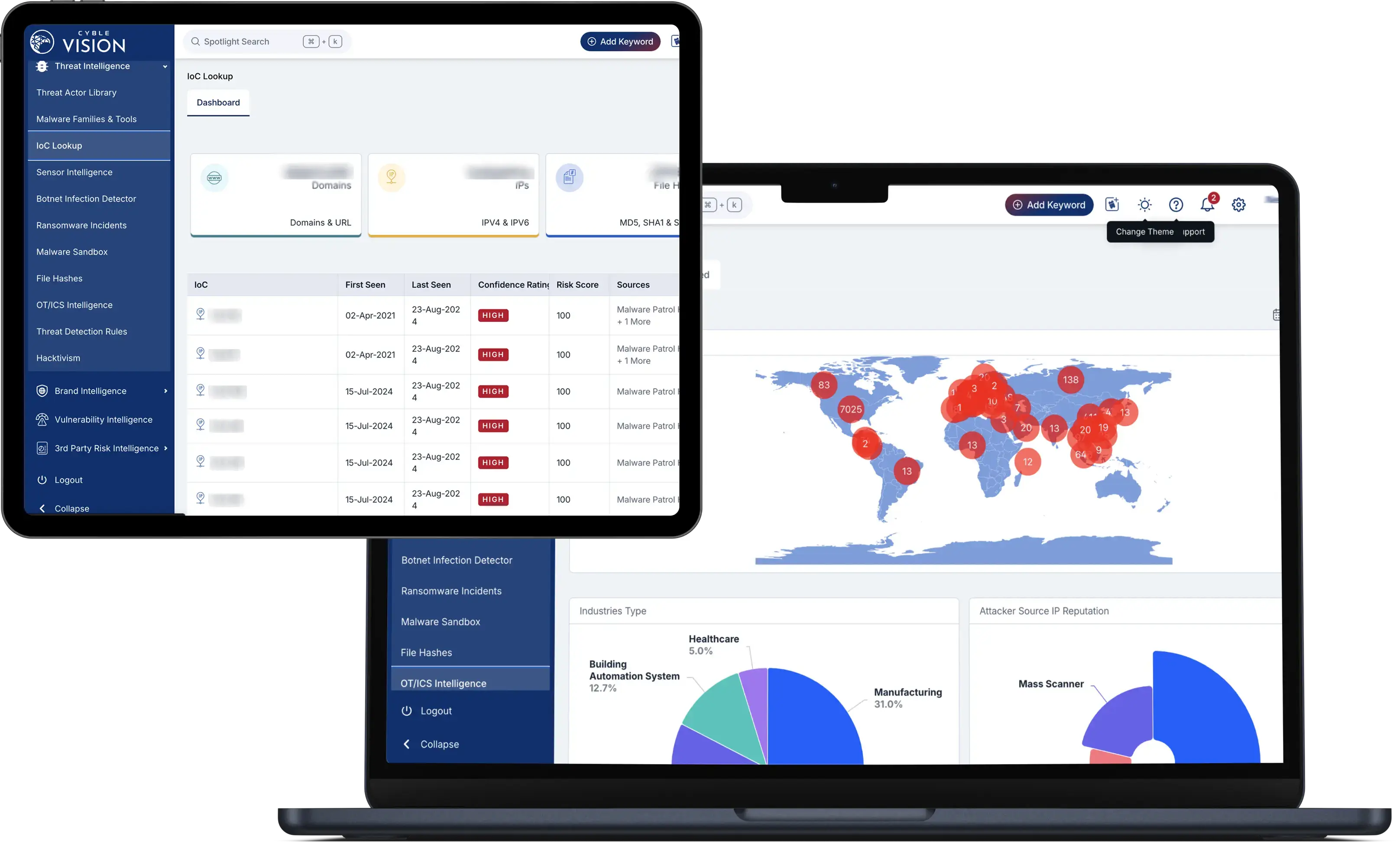 Solutions 3 Cyber Threat Intelligence-dashboard 1
