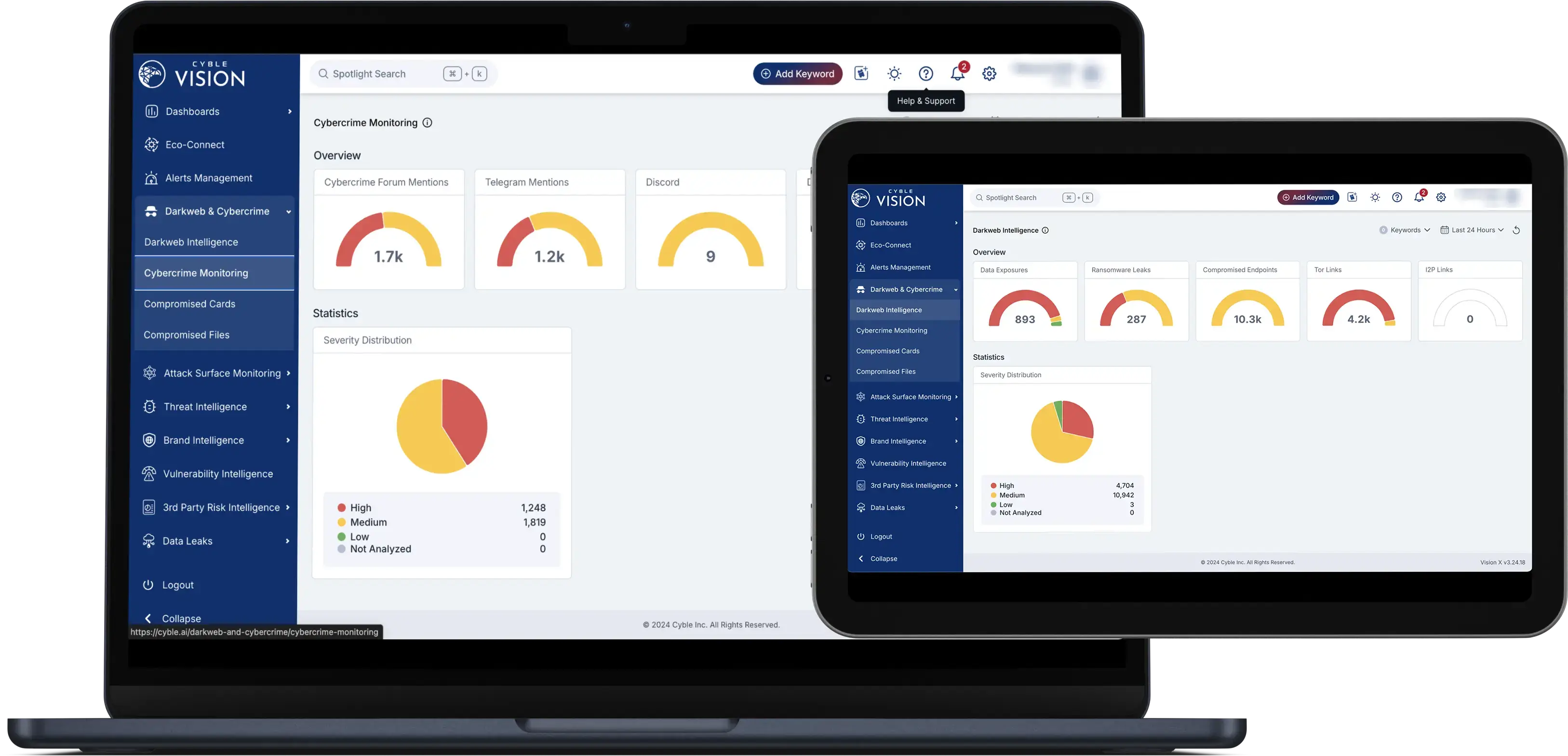 Solutions 4 Dark Web and Cyber Crime Monitoring-Dashboard