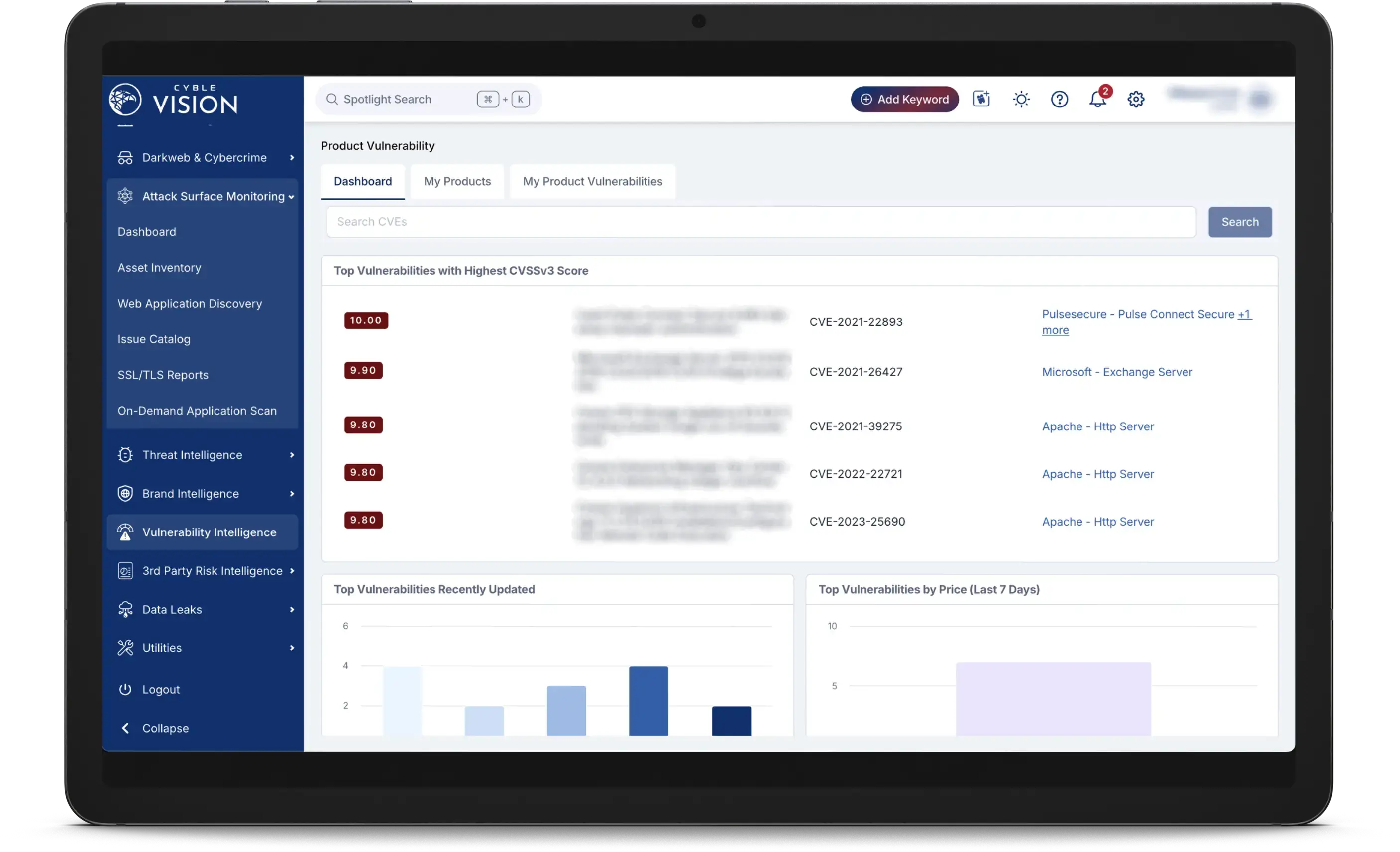 Solutions 5 Vulnerability Management-Dashboard